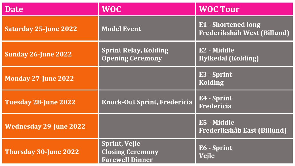 Program 2022 v2 med Tour 1